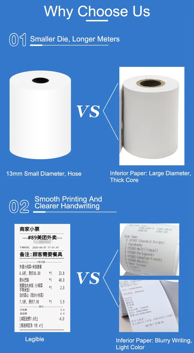 BPA-Free Thermal Paper Rolls 80x80mm 57x50mm Sizes for POS ATM Cash Registers