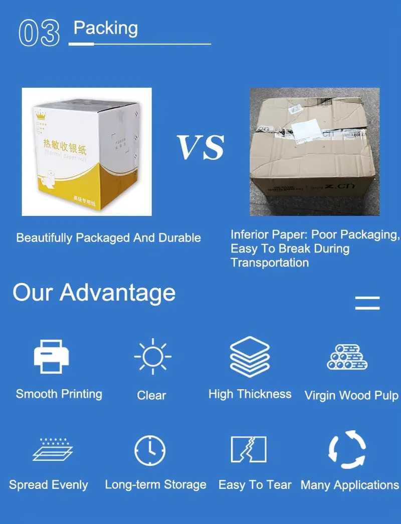 BPA Free Thermal Paper Rollos Register Roll ATM Cash Register POS Printer Rolls Direct Thermal Paper Rolls