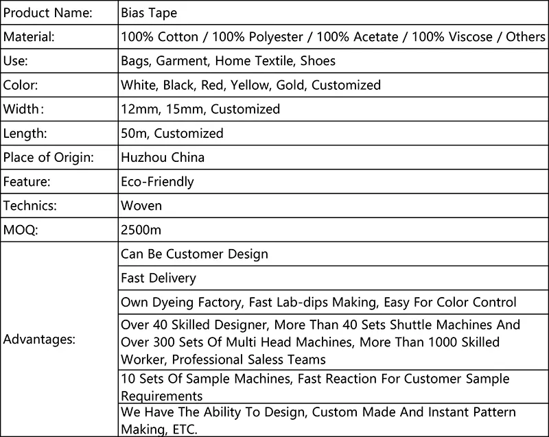 Bias Tape