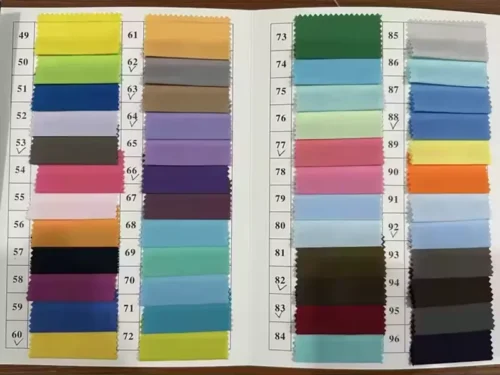 High Tenacity Polyester Edging Webbing – For Apparel, Textile & DIY Sewing Projects